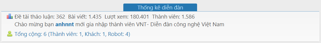 Tạo thống kê diễn đàn xenforo 2 đẹp như vbb