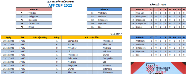 Lịch thi đấu thông minh AFF Cup 2022, công cụ hữu ích