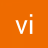 hieuvii