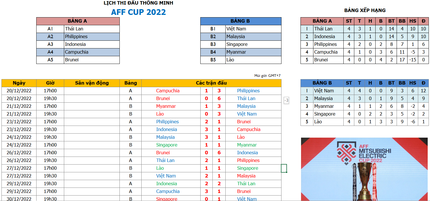 Lich aff cup 2022 doi mau.png